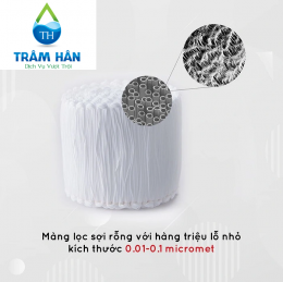 Lọc tổng đầu nguồn TH-Hika 02 EU