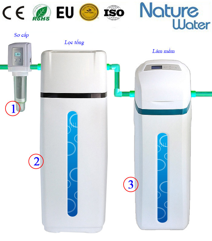 HỆ THỐNG LỌC TỔNG TOÀN BỘ NGÔI NHÀ NATURE WATER NB2X2